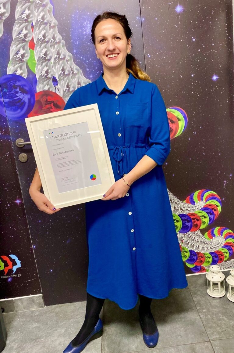 Ewa Janiszewska Trener STRUCTOGRAM ® Polska